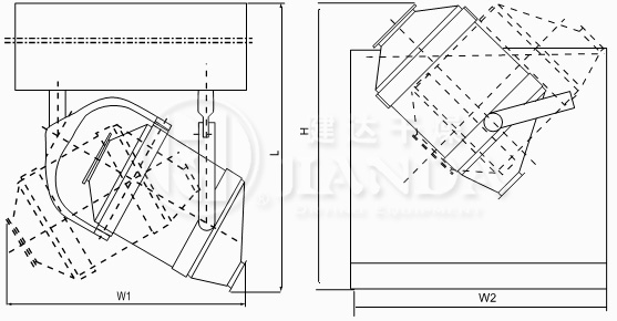 SYH系列三維運(yùn)動(dòng)混合機(jī)結(jié)構(gòu)示意圖 SYH系列三維運(yùn)動(dòng)混合機(jī)結(jié)構(gòu)示意圖