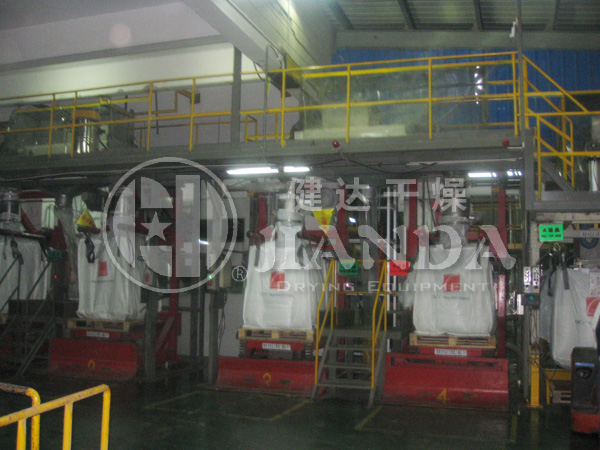 玻璃纖維干燥生產(chǎn)線(xiàn)